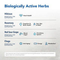 Hyper-eeZ ingredients blend with hawthorn berries and wild herbs