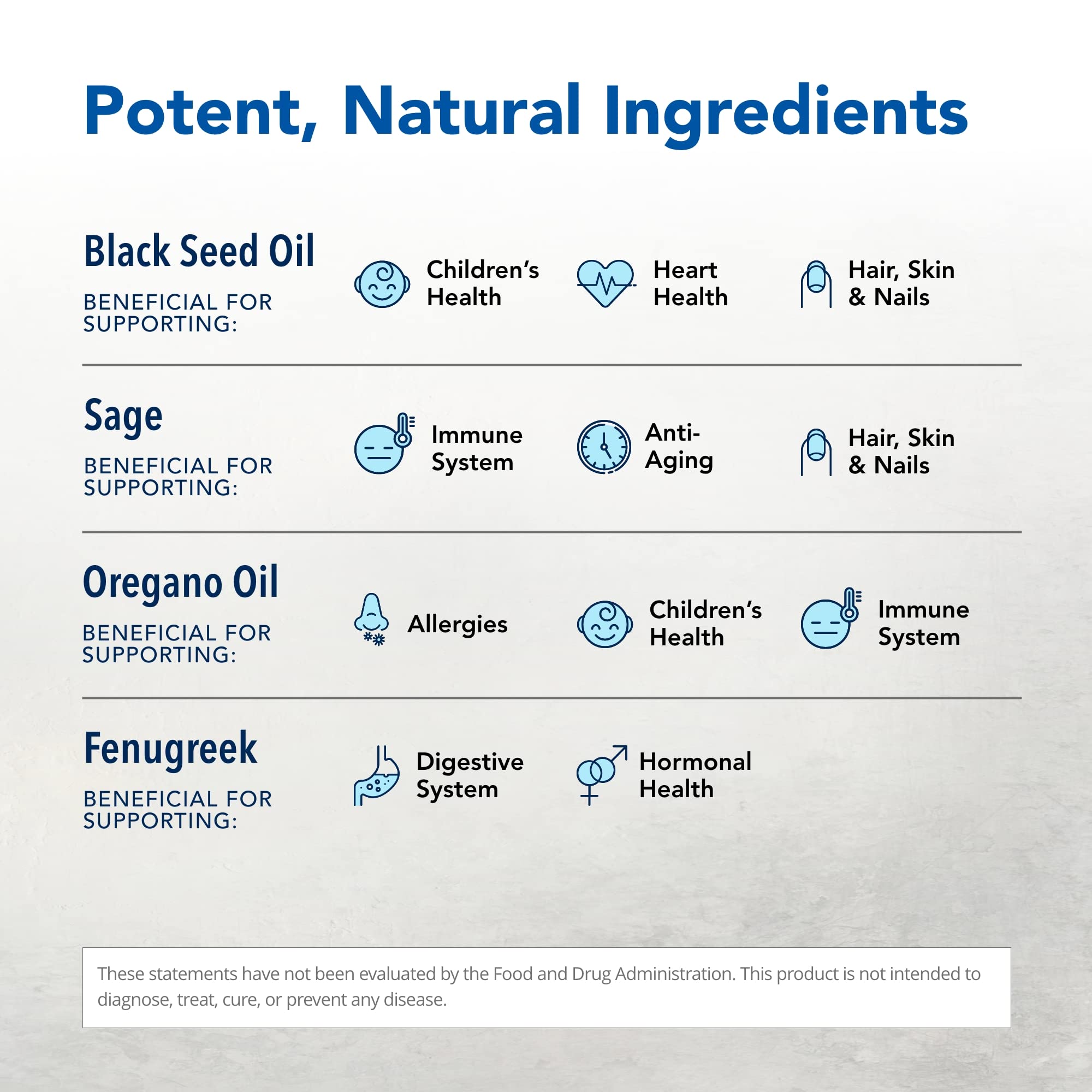 Wild spice oils ingredients scene for digestive balance.