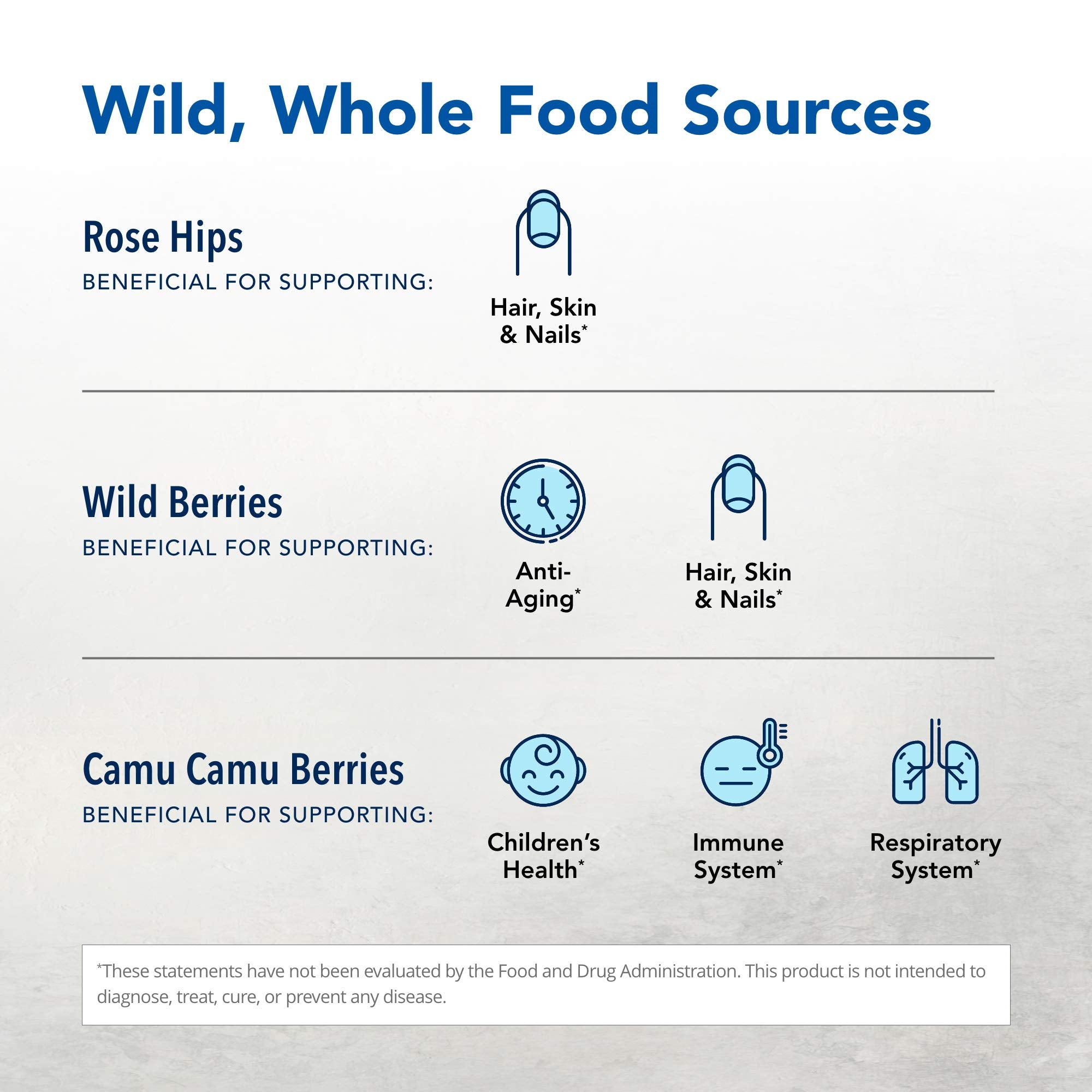 Purely-C featuring camu camu berries as natural vitamin C source.