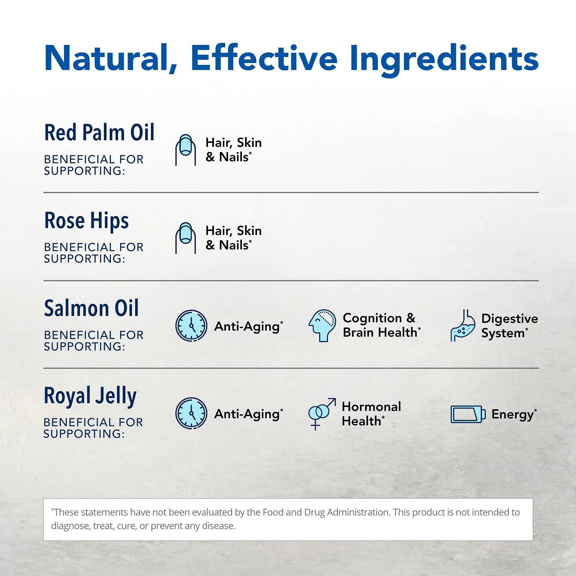 Purely Pak capsules illustrate convenient daily supplementation.