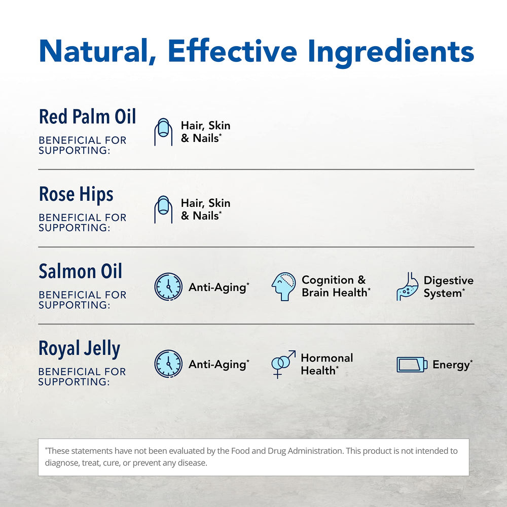 Purely Pak capsules illustrate convenient daily supplementation.