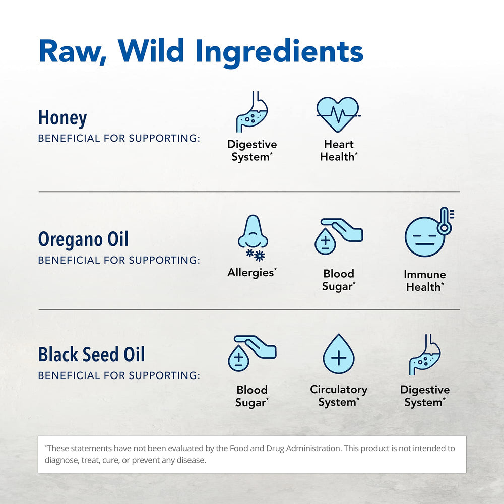 North American Herb & Spice Resp-Immune ingredients close-up with black seed and oregano