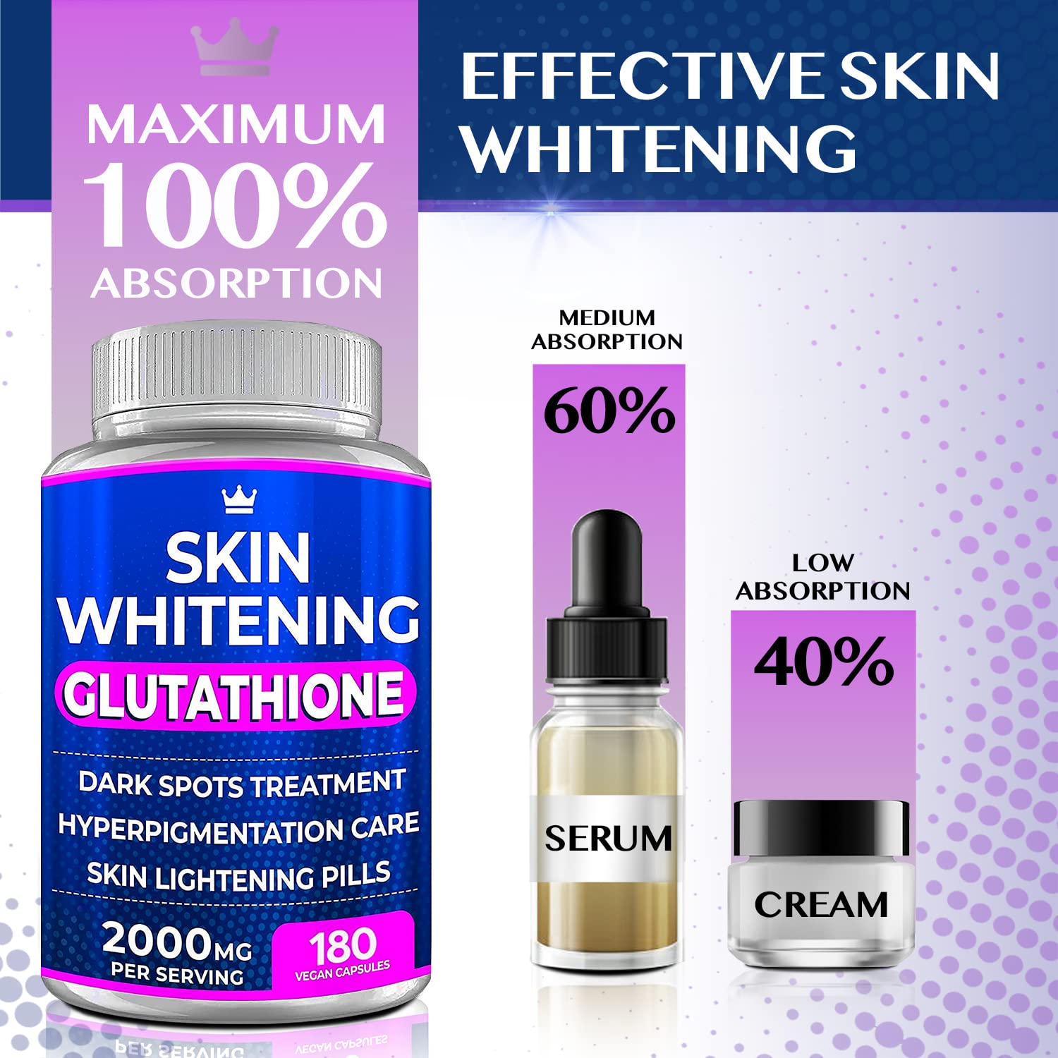 Northern Crown Cosmetics Glutathione pills label design emphasizing vegan and USA-made quality.