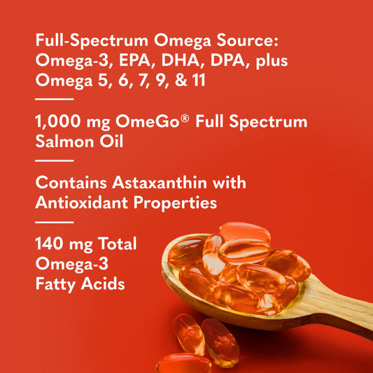 Norwegian salmon oil softgels poured from bottle emphasize premium source and easy daily intake