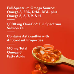 Norwegian salmon oil softgels poured from bottle emphasize premium source and easy daily intake