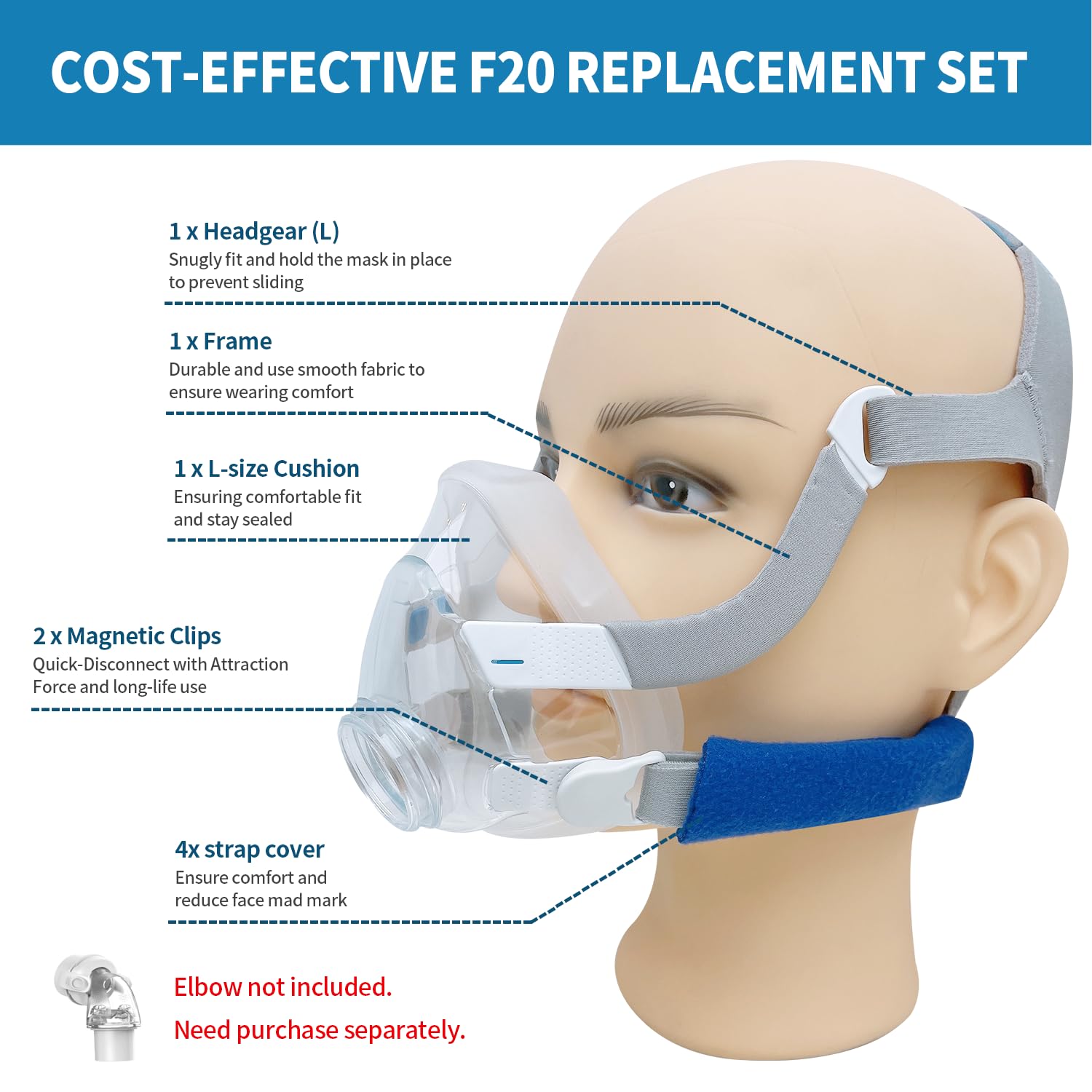 Nosadi AirFit F20 frame durable and quick-disconnect design for easy assembly