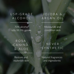 Noshinku moisturizing oils with jojoba and argan for nourished hands.