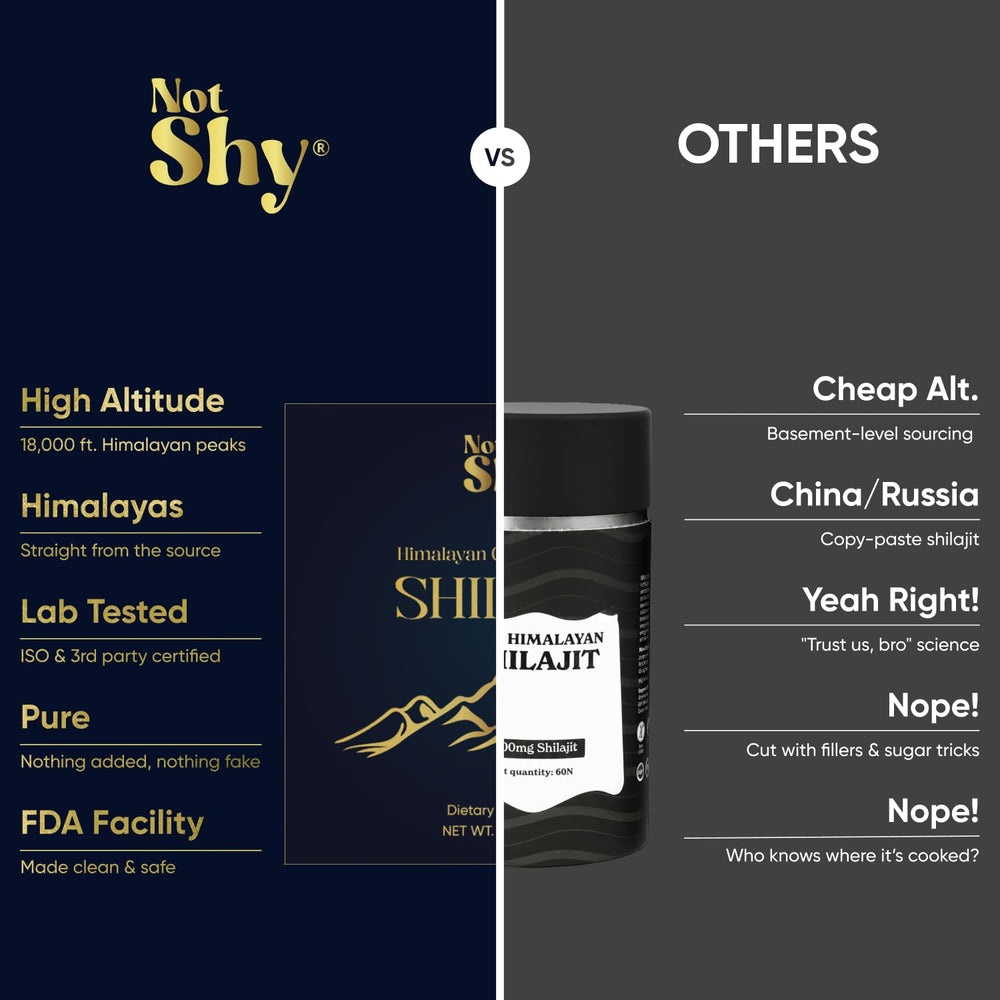 NOTSHY Shilajit resin jar ready for your daily routine.