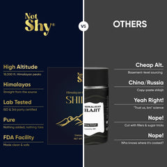 NOTSHY Shilajit resin jar ready for your daily routine.