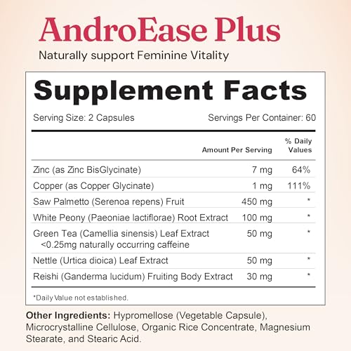 Nourished AndroEase Plus store-display invites exploration of daily wellness options.