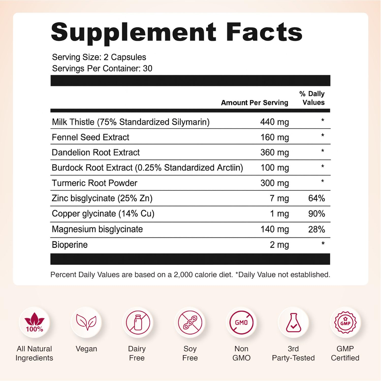 Nourished Natural Health Detox + Debloat close-up shows capsules designed for easy intake.
