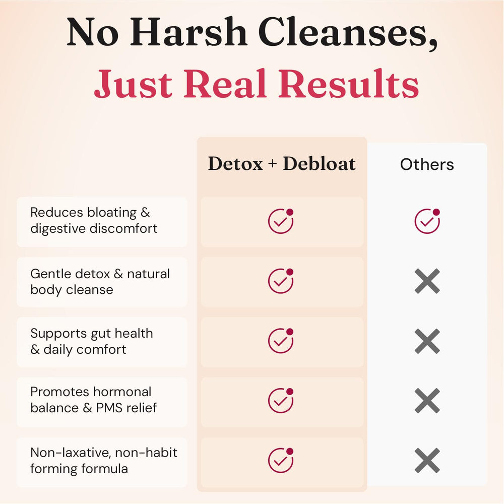 Fennel element signals gentle bloating relief with Nourished Natural Health Detox + Debloat.