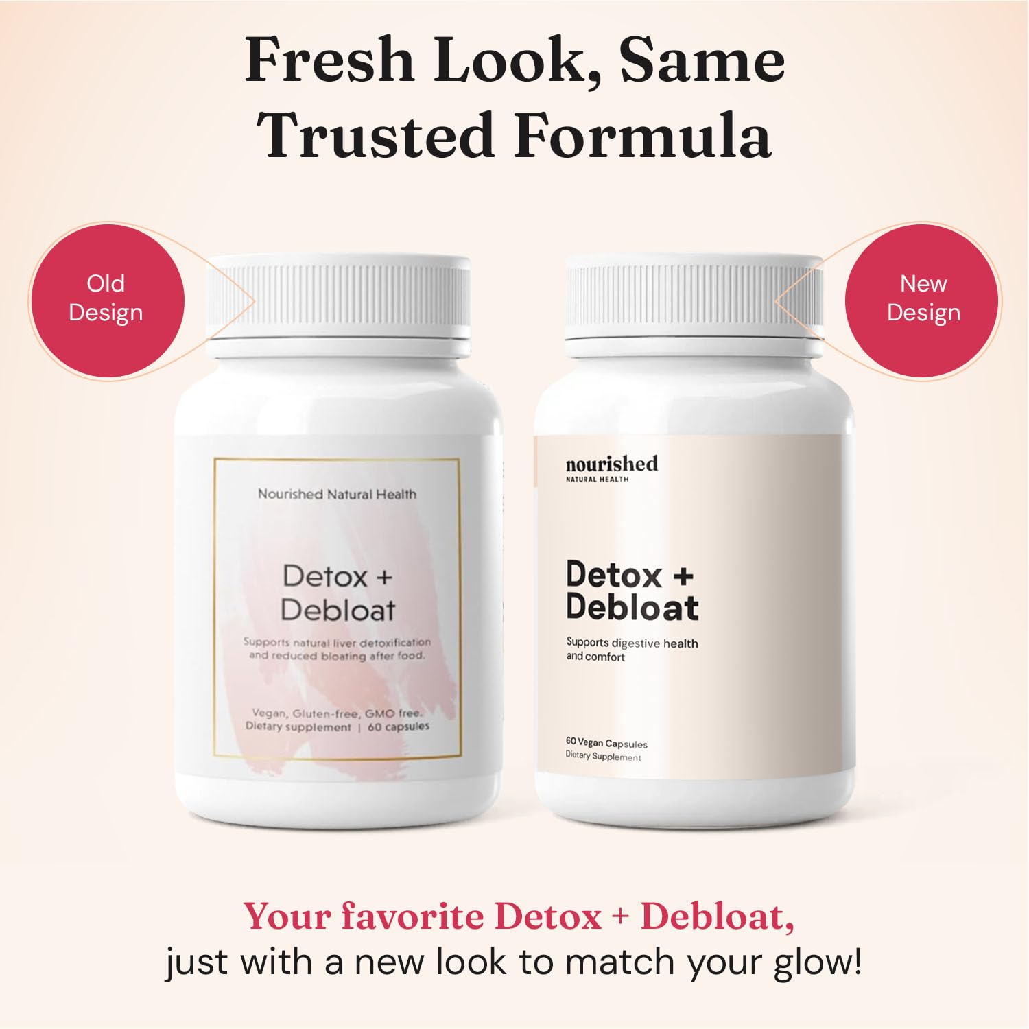Subscription-friendly packaging supports ongoing wellness with Nourished Natural Health Detox + Debloat.
