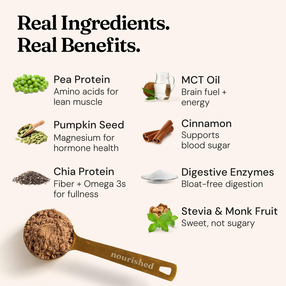 Bottle of FloFit pea protein showing clean, simple packaging for mindful wellness