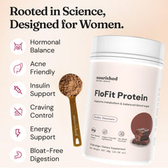Pouring FloFit powder into a glass, ready for a dairy-free protein shake