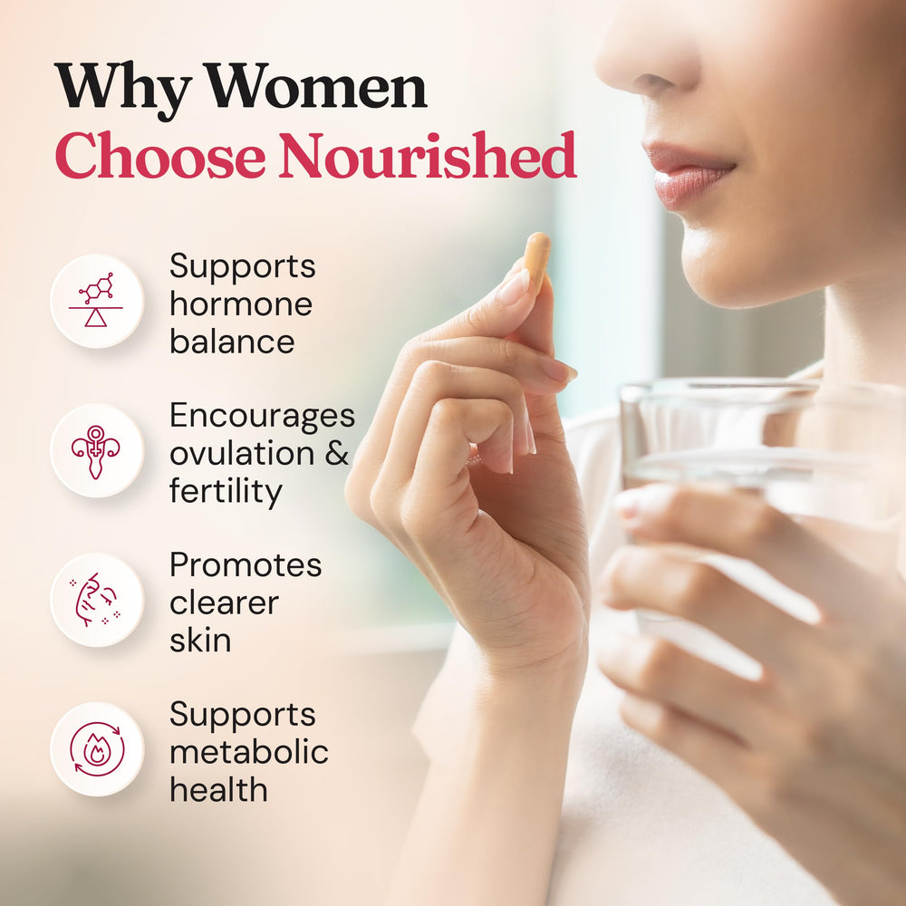 Nourished subscription pack image implies ongoing cycle support and convenience