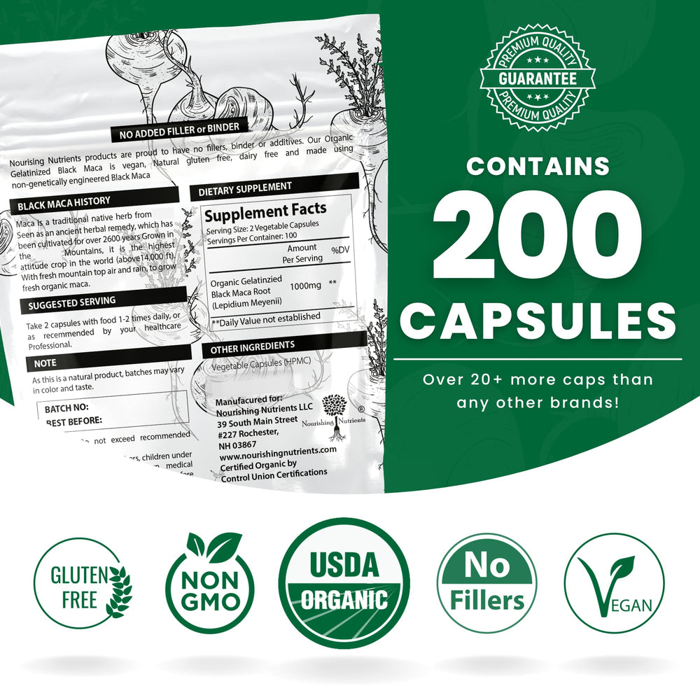 Nourishing Nutrients black maca capsules closeup for daily energy use.