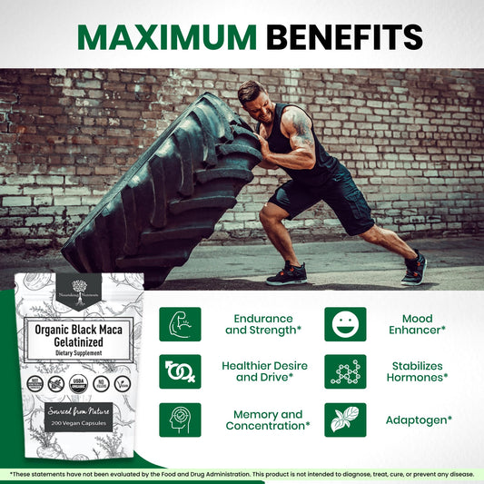 Nourishing Nutrients black maca capsules closeup highlighting potency and absorption.