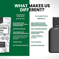 Nourishing Nutrients maca pack front emphasizes organic, high-potency formula.