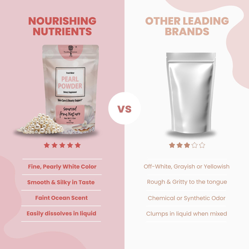 Nourishing Nutrients Pearl Powder used in a DIY face mask for glowing skin.