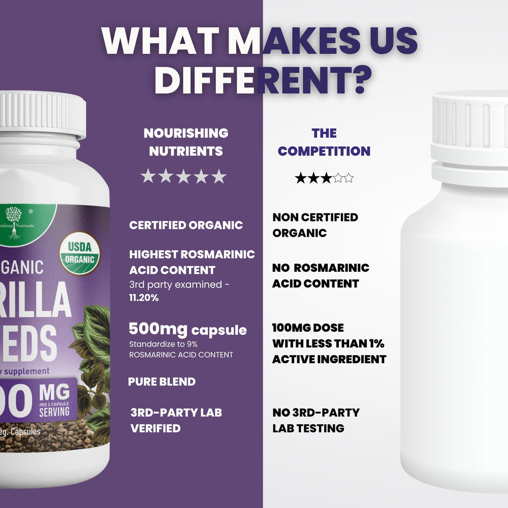 Nourishing Nutrients Perilla extract produced in USA GMP facility for quality.