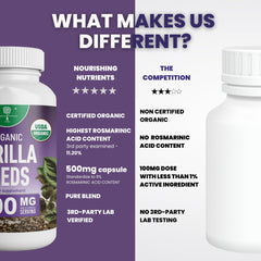 Nourishing Nutrients Perilla extract produced in USA GMP facility for quality.