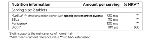 Nourkrin Man clinical notes indicate evidence-based background.