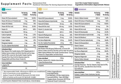 NOURRIR safe natural ingredients label emphasizing additive-free formula