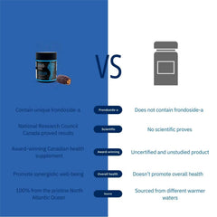 Nova Sea Atlantic capsules suitable for adults and seniors for joint support