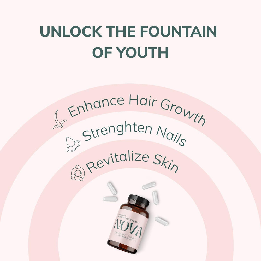 Nova Ultimate Cell Renewal capsules provide convenient daily intake for balanced autophagy support