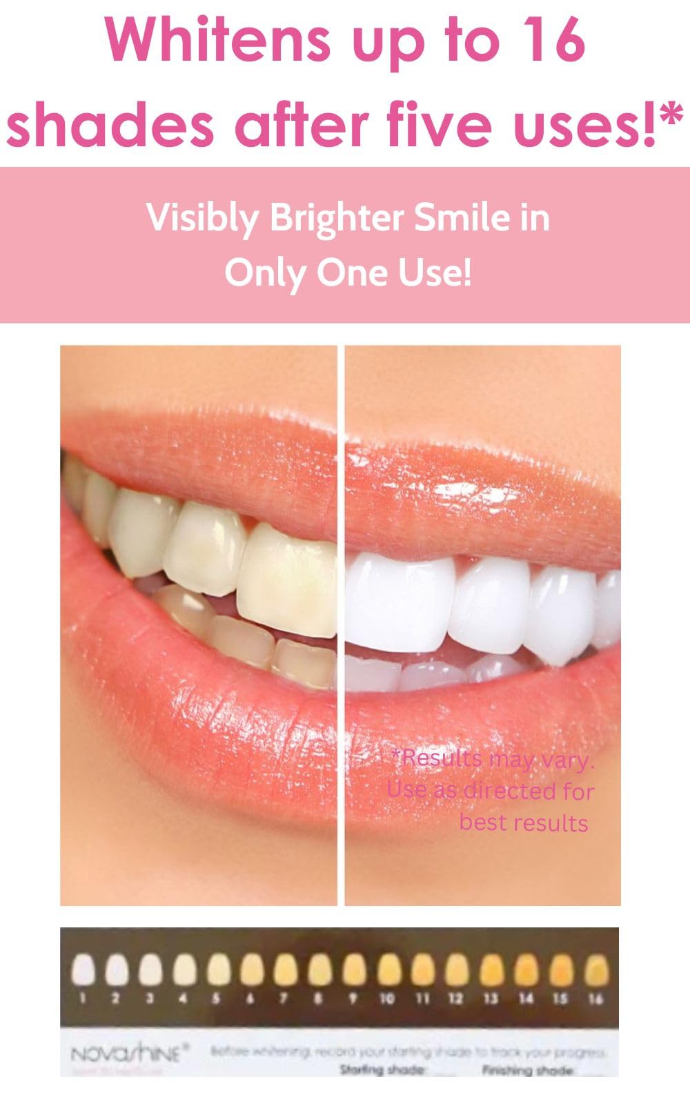Novashine concentrated peroxide gel for quick stain lifting