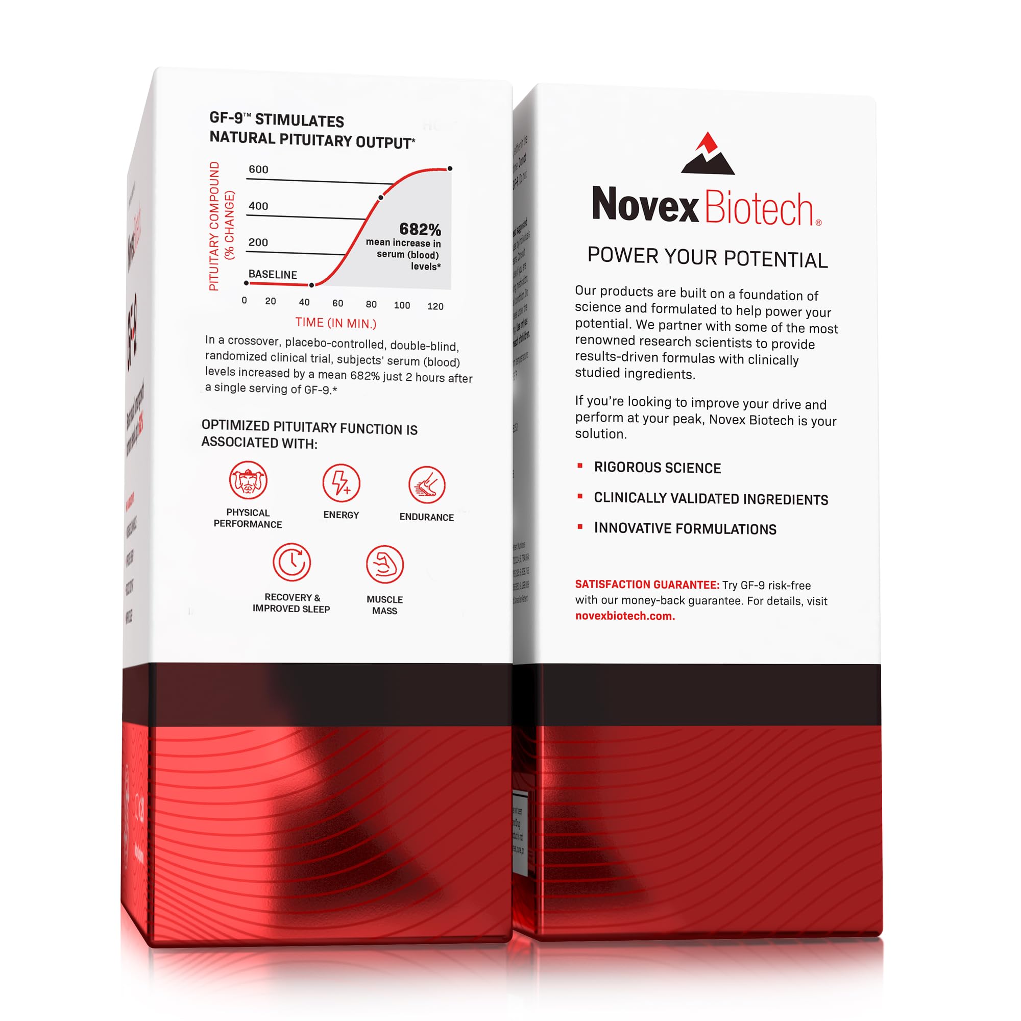 Novex Biotech GF-9 night routine for potential improved sleep quality.