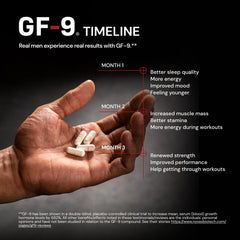 Novex Biotech GF-9 powder tub for versatile supplement options.