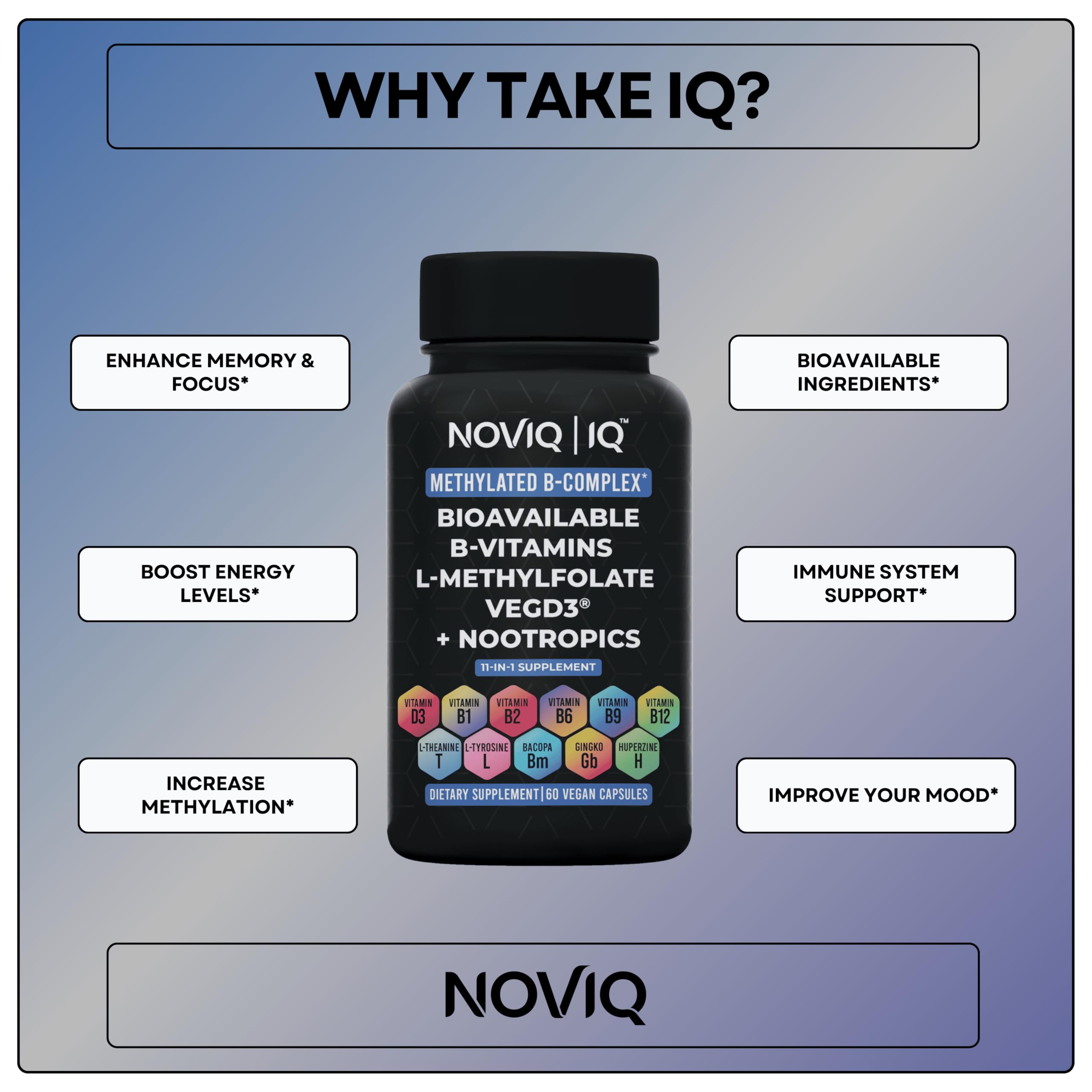 NOVIQ capsules show the 11-in-1 formula for convenient daily supplementation.