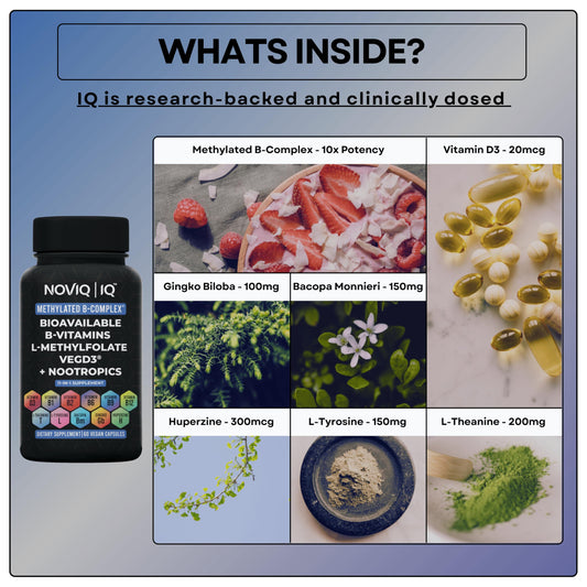 NOVIQ 11-in-1 Methylated B-Complex label detail highlights active vitamins.