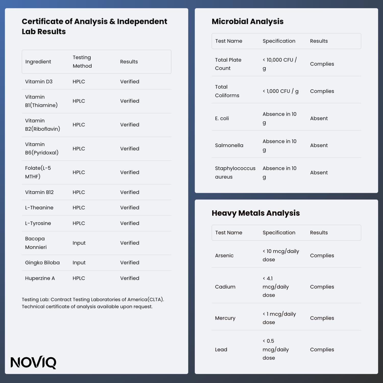 NOVIQ vitamins bottle demonstrates vegan, gluten-free, third-party tested assurance.