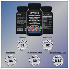 NOVIQ 11-in-1 includes Methylfolate and Methylcobalamin for methylation support.