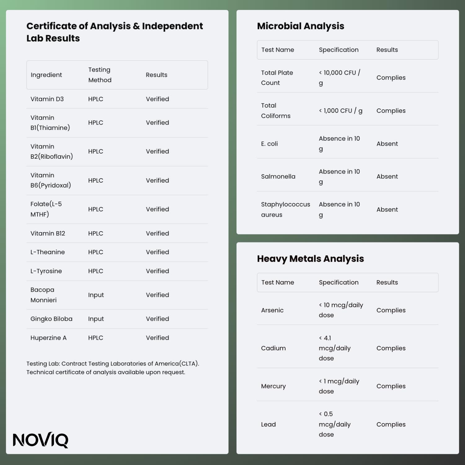 NOVIQ 11-in-1 mood-stress packaging on shelf designed for mindful routines