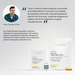 Novos Core prepared glass suggesting a skin-friendly hydration moment.