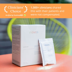 Skin hydration benefits visualized with NOVOS Core Longevity Mix imagery.