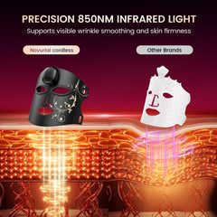 Novurial LED mask provides full-face coverage with 280 high-density LEDs