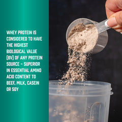 NOW Foods Whey Protein Isolate mixing in water shows smooth texture