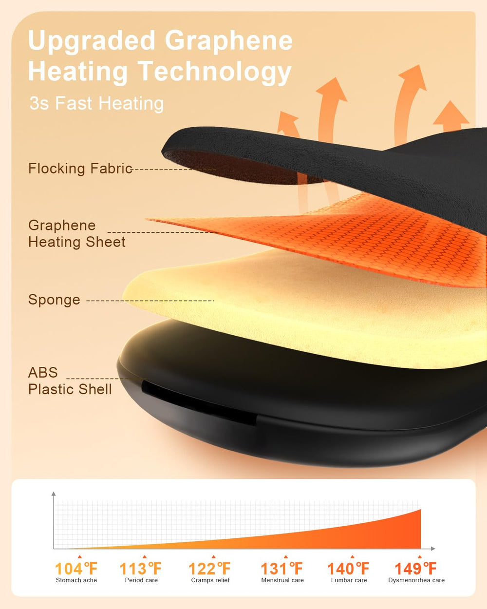 NOWWISH graphene belt extended fits up to 55 inches for flexible wear.