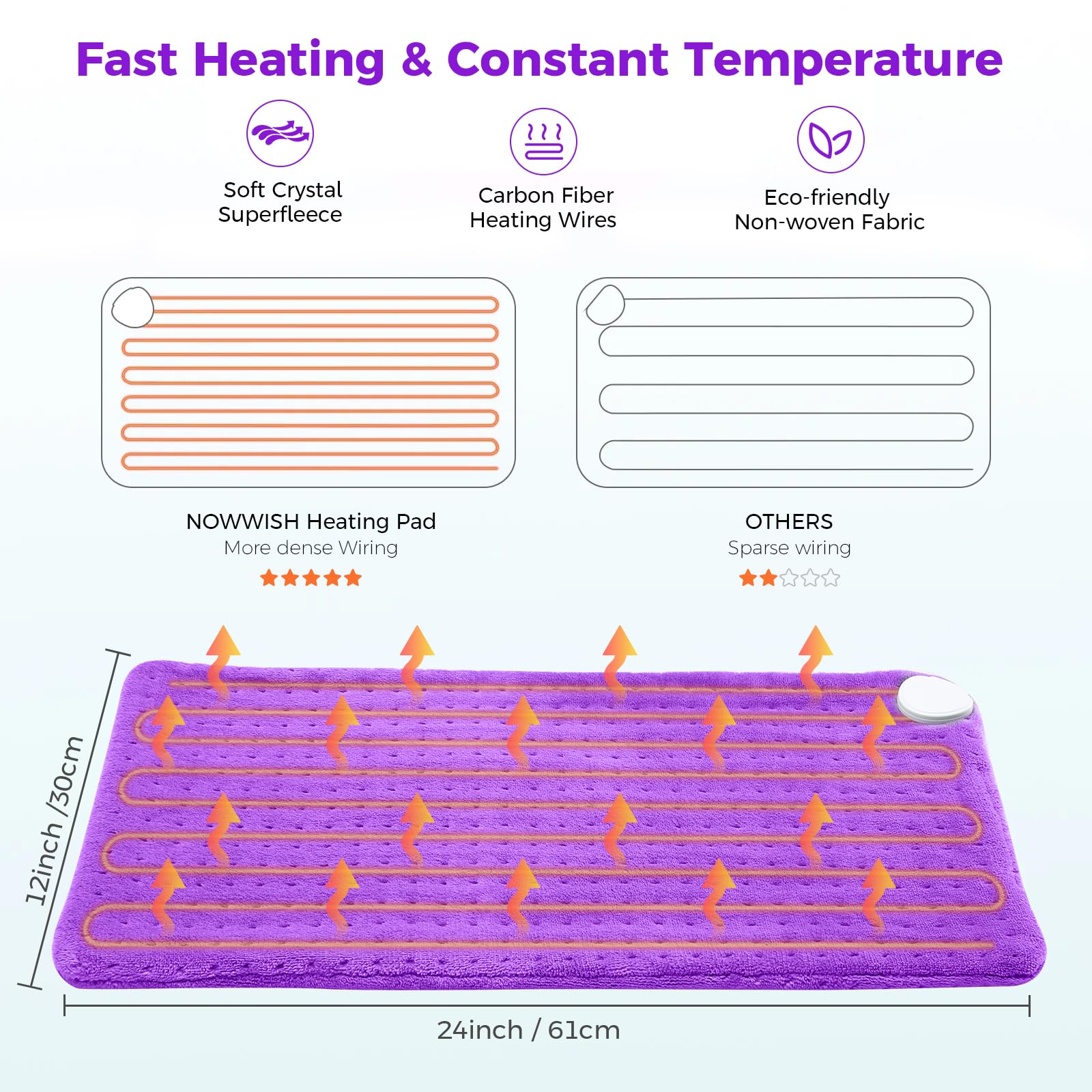 NOWWISH heating pad is machine washable with detachable controller for cleaning.