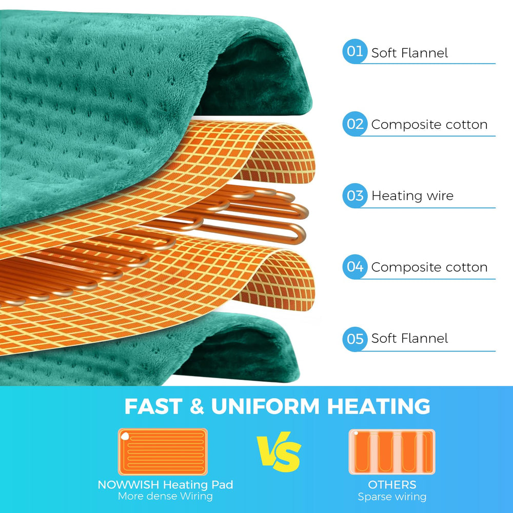 NOWWISH neck heating pad provides targeted warmth for relaxed posture