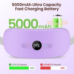 NOWWISH LED display shows battery, temperature, and massage mode for easy control.