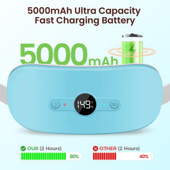 NOWWISH quick heat start demonstrates 5-second warmth on demand