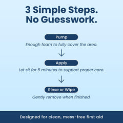 NOxyDERM alcohol-free base keeps skin comfortable during antiseptic care.