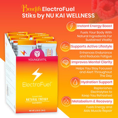 Nu Kai Wellness raspberry mix dissolves smoothly in water for thirst relief.