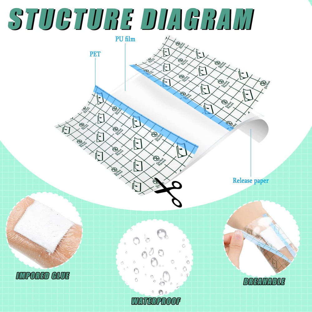 Nuanchu three-layer design patch highlights waterproof protection.